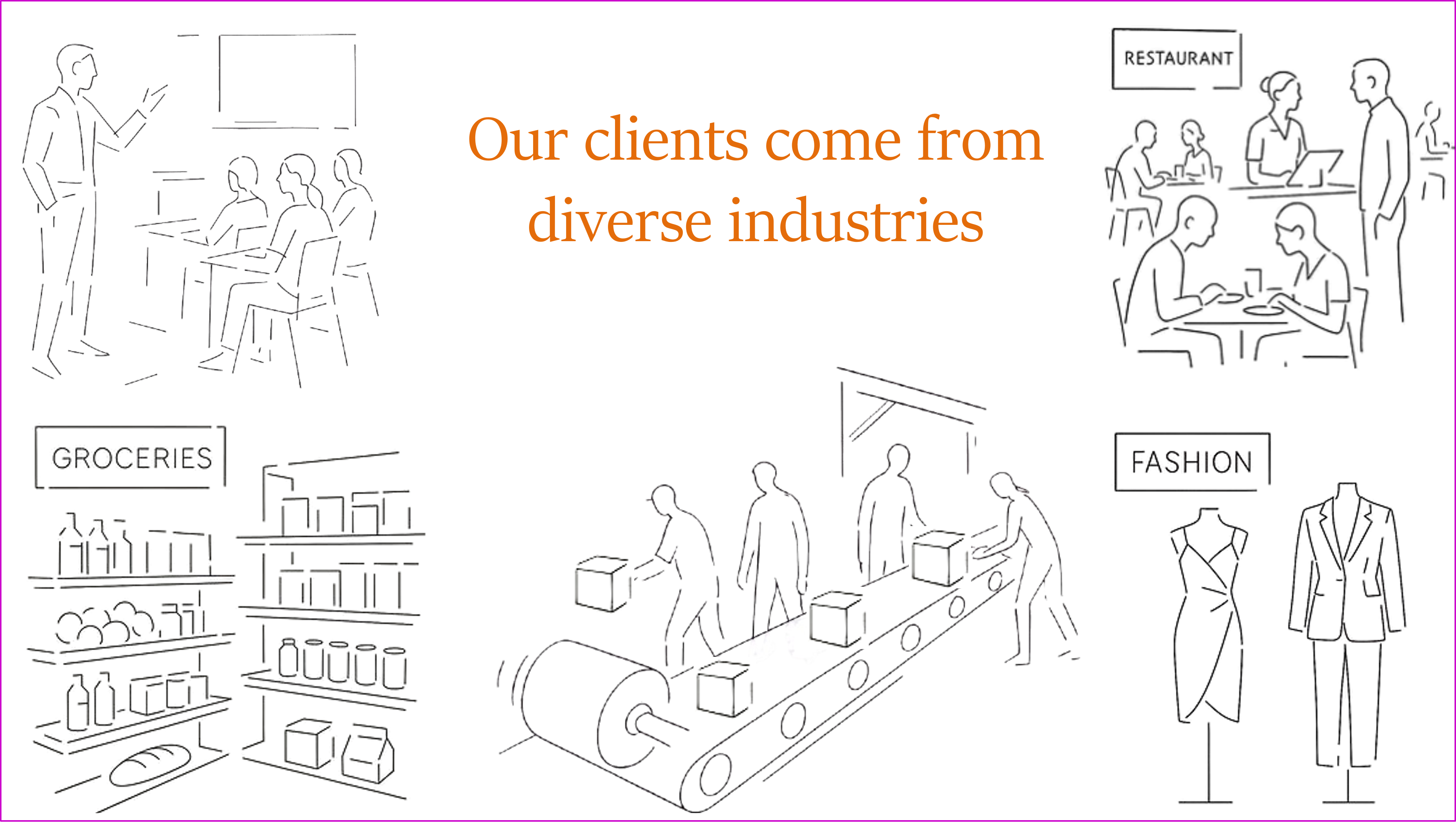 Clients Industries